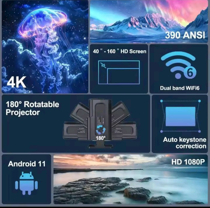 HY320 Smart Mini Projector — Native 1080P, WiFi 6 & Android 11