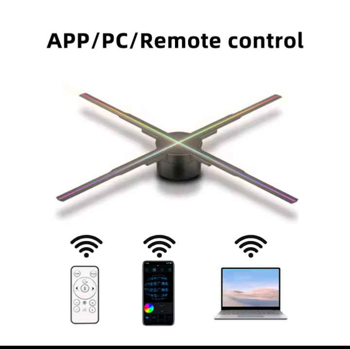 3D Hologram Fan Display — Floating HD Visuals for Any Space